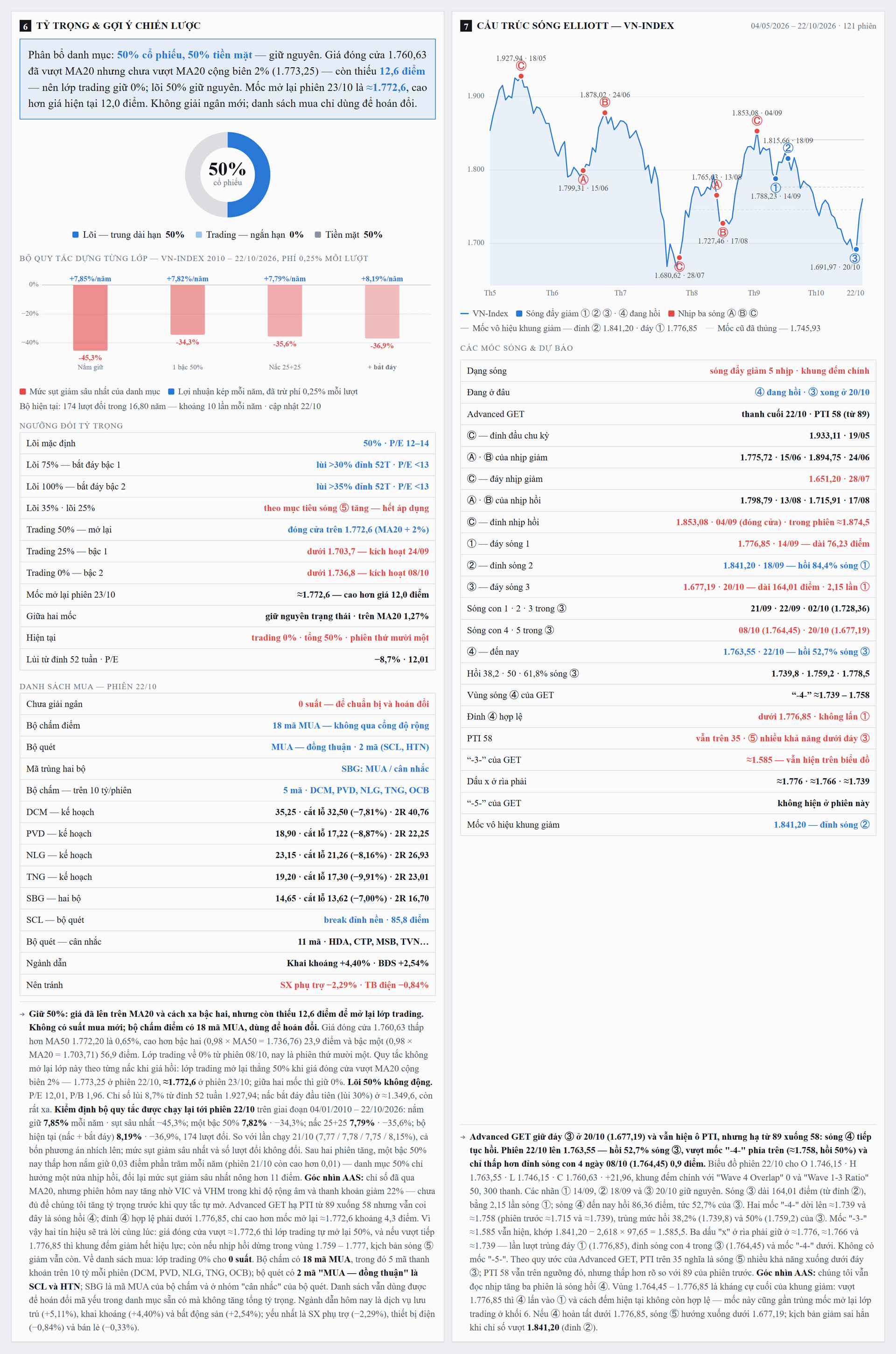 CapNhatThiTruong_4anh_3_khoi6-7.png