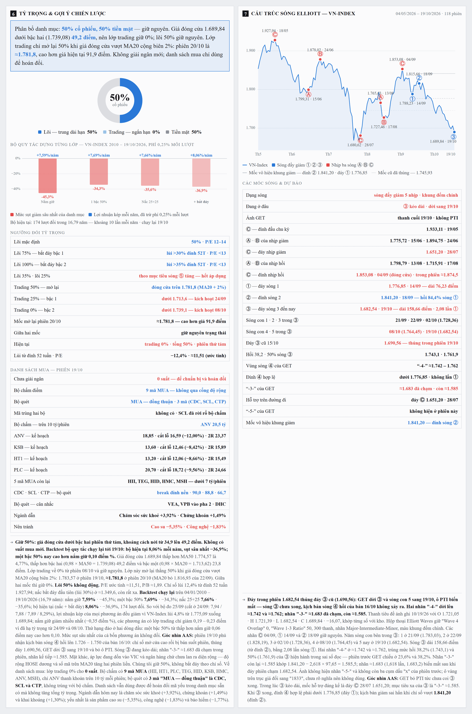CapNhatThiTruong_4anh_3_khoi6-7.png