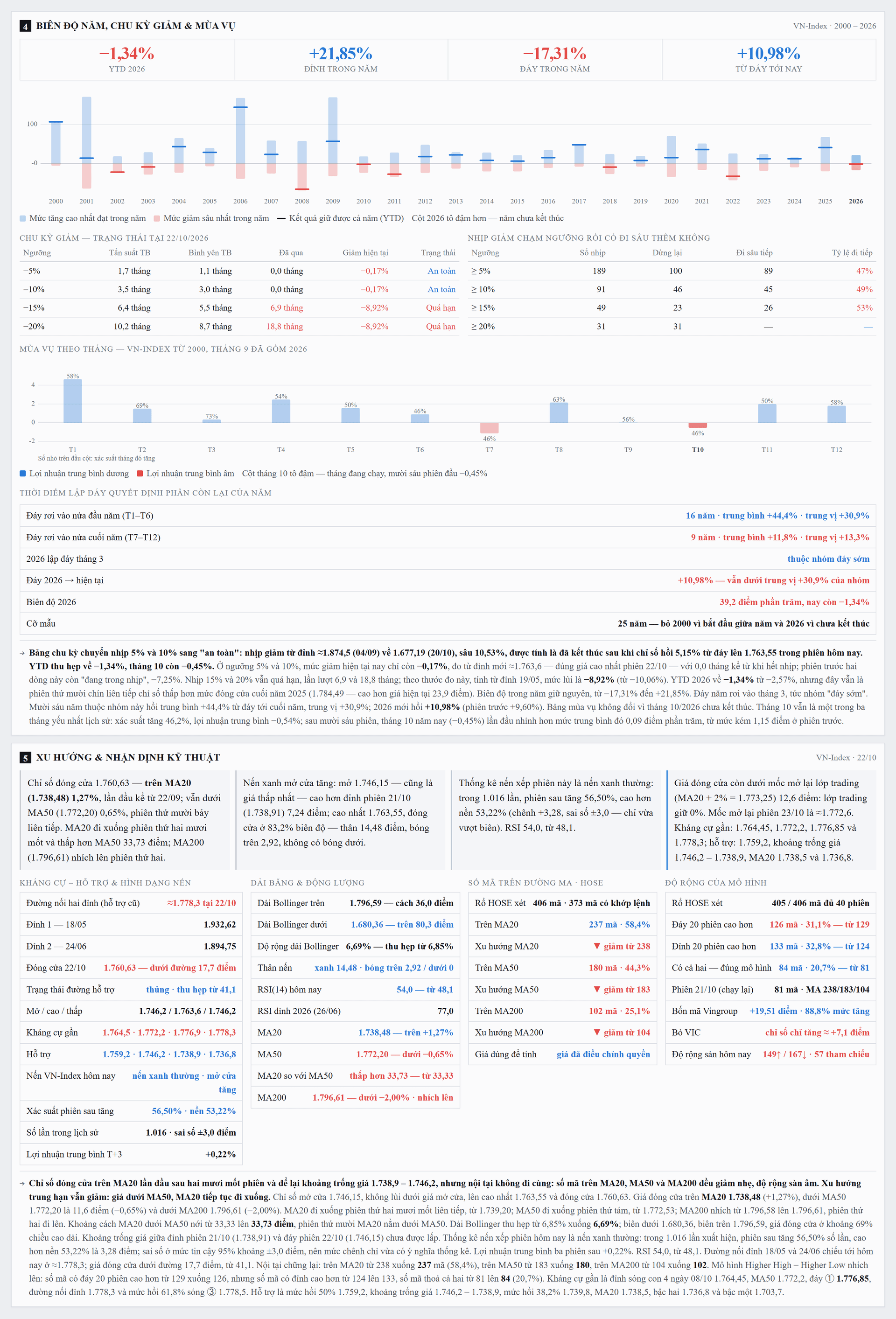 CapNhatThiTruong_4anh_2_khoi4-5.png