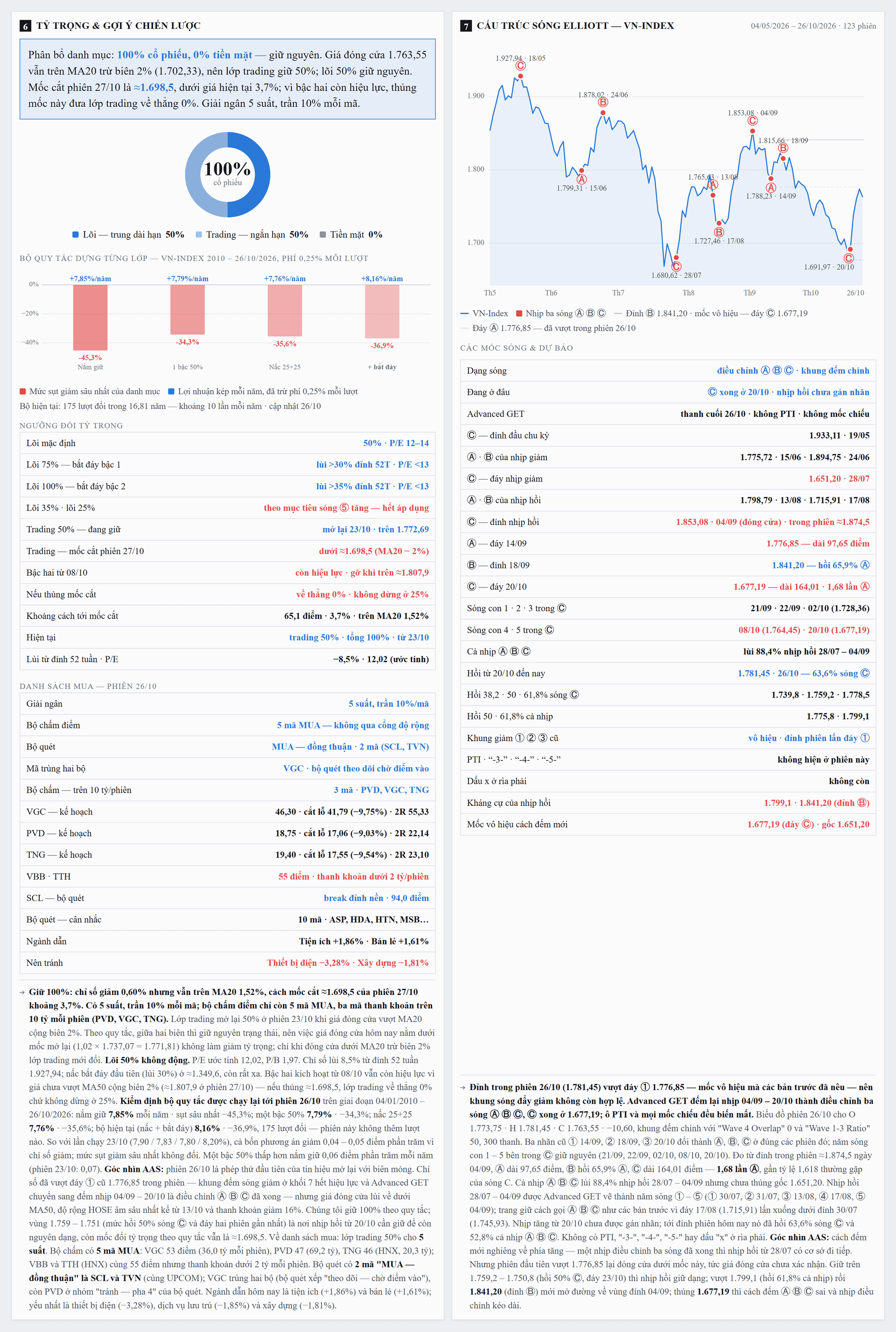CapNhatThiTruong_4anh_3_khoi6-7.png