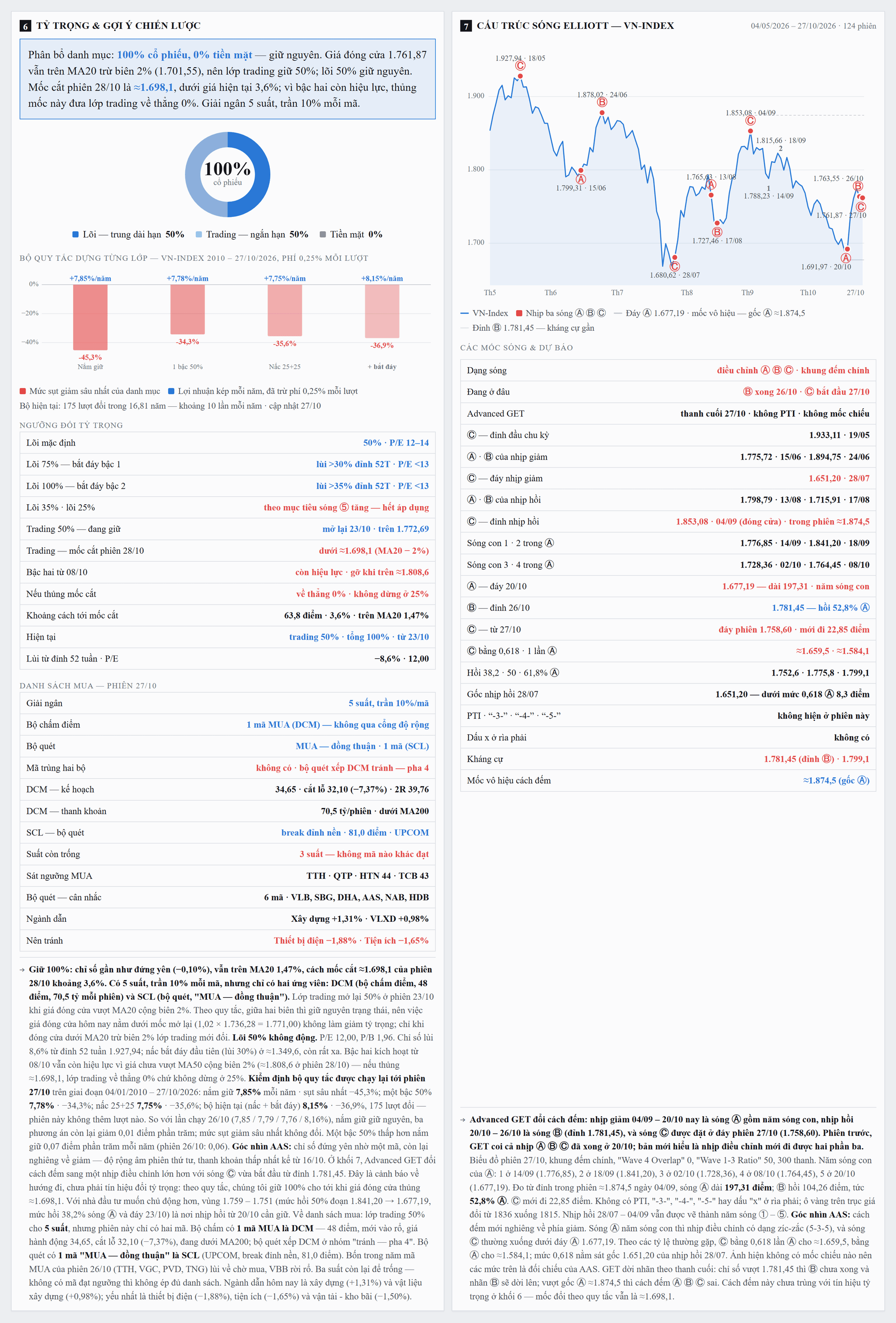 CapNhatThiTruong_4anh_3_khoi6-7.png