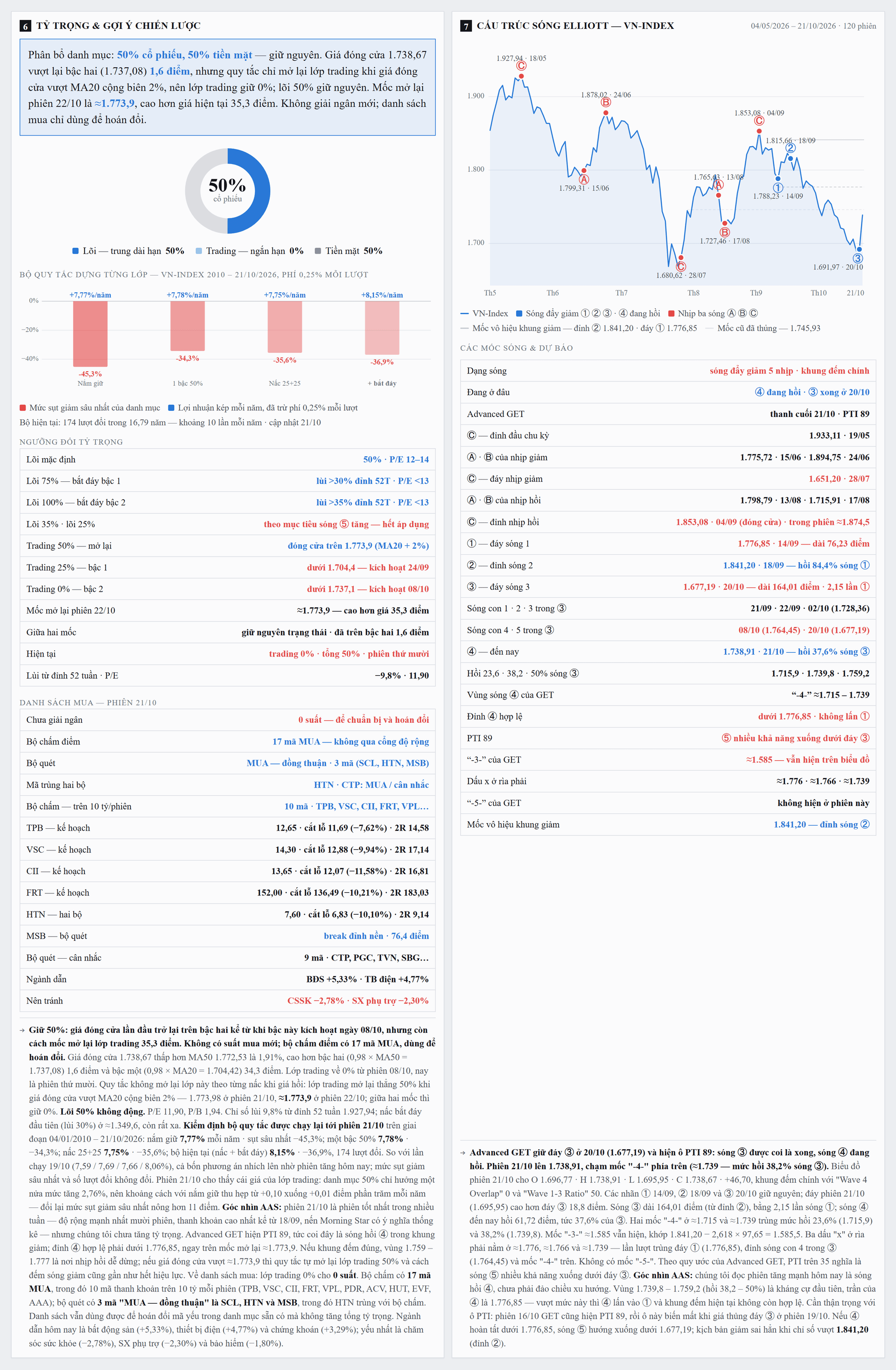 CapNhatThiTruong_4anh_3_khoi6-7.png